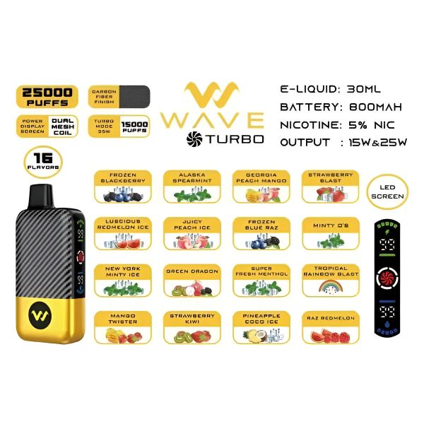 Wave Turbo 25000 puffs rechargeable disposable